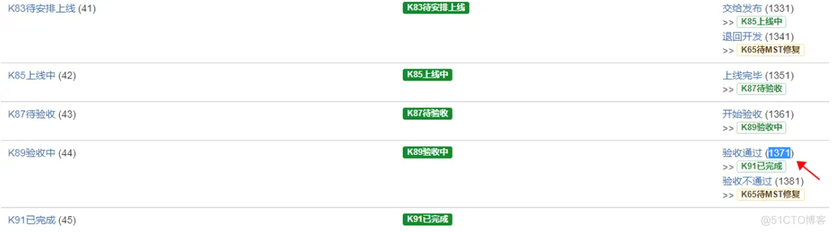 Gitlab可持续化集成 gitlab集成jira_Gitlab可持续化集成_07